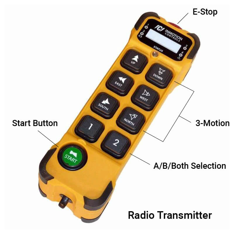 INMOTION K Series Radio Transmitter Specifications