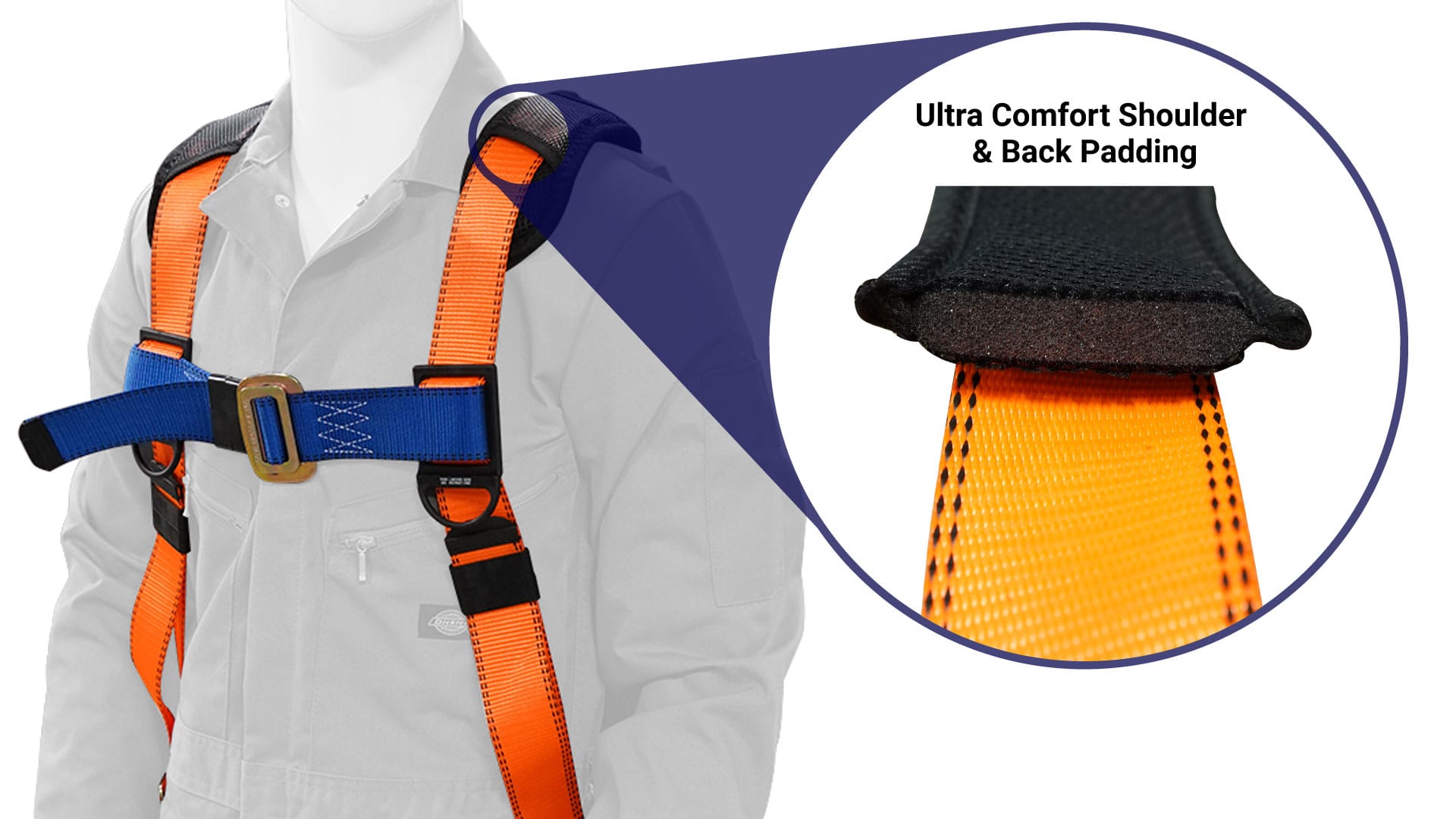 Starke Deluxe Harness Padding